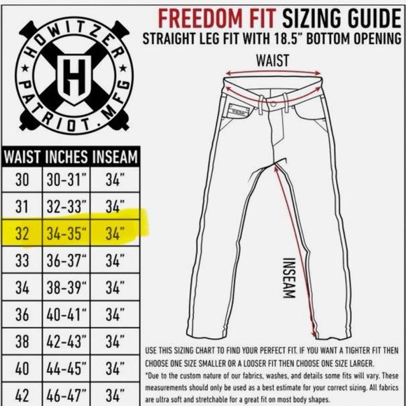 Howitzer Style Men's Denim Jean Liberty Alpha Military Grunt 32x34 - Picture 9 of 9